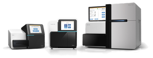 Illumina Platforms